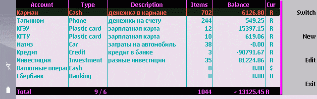 WTG FINtools 3.1