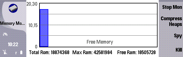 Memory Monitor